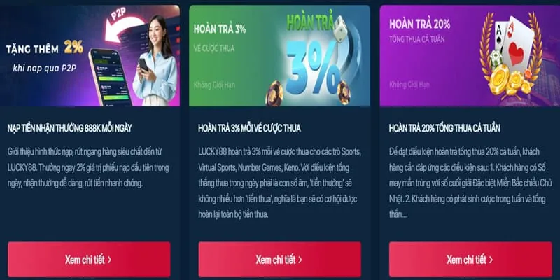 Hoàn trả hàng ngày cho đá gà tại hi888